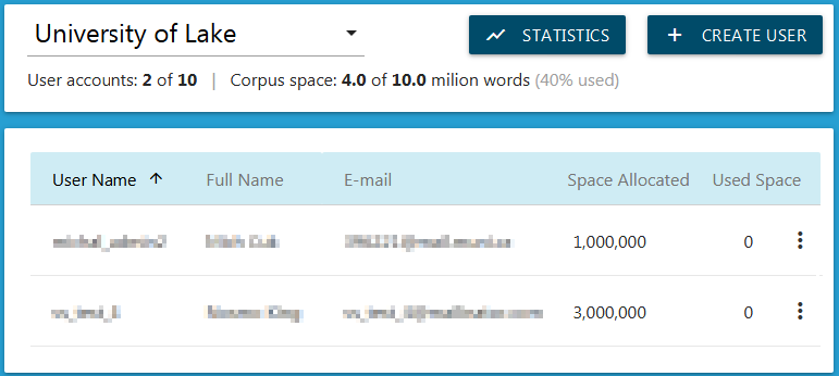 Local administration Administering multiuser accounts
