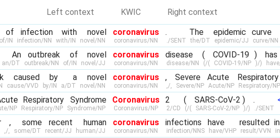 Covid-19 corpus - concordance