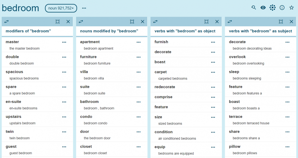 Screenshot of word sketch from the British National Corpus (BNC)