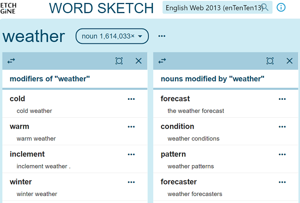 Screenshot of word sketch from enTenTen English corpus