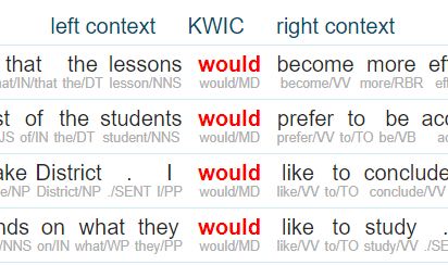 Concordance from Cambridge Learner corpus