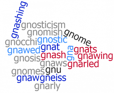 English frequency word list for download  Sketch Engine