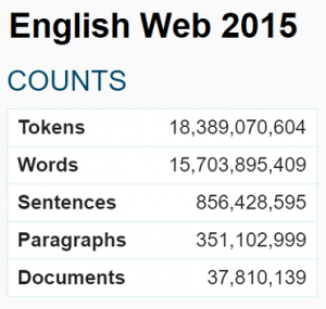 English Web 2015 - text statistics