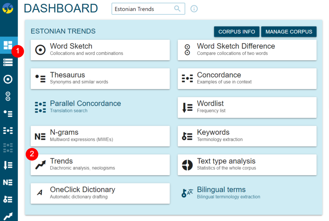 Estonian Trends corpus – Dashboard