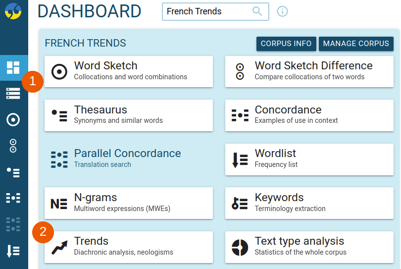 French Trends corpus