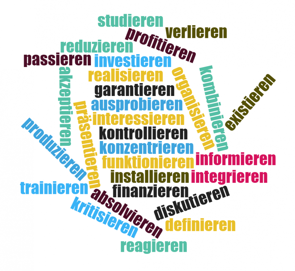 German word list – verbs ending with -ieren