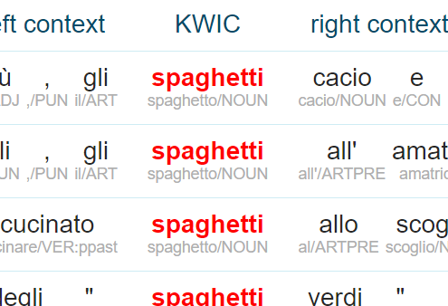 Concordance from itTenTen Italian corpus