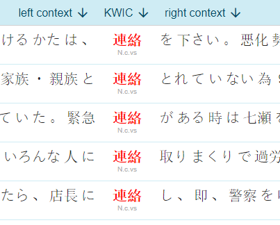 concordance from Japanese corpus