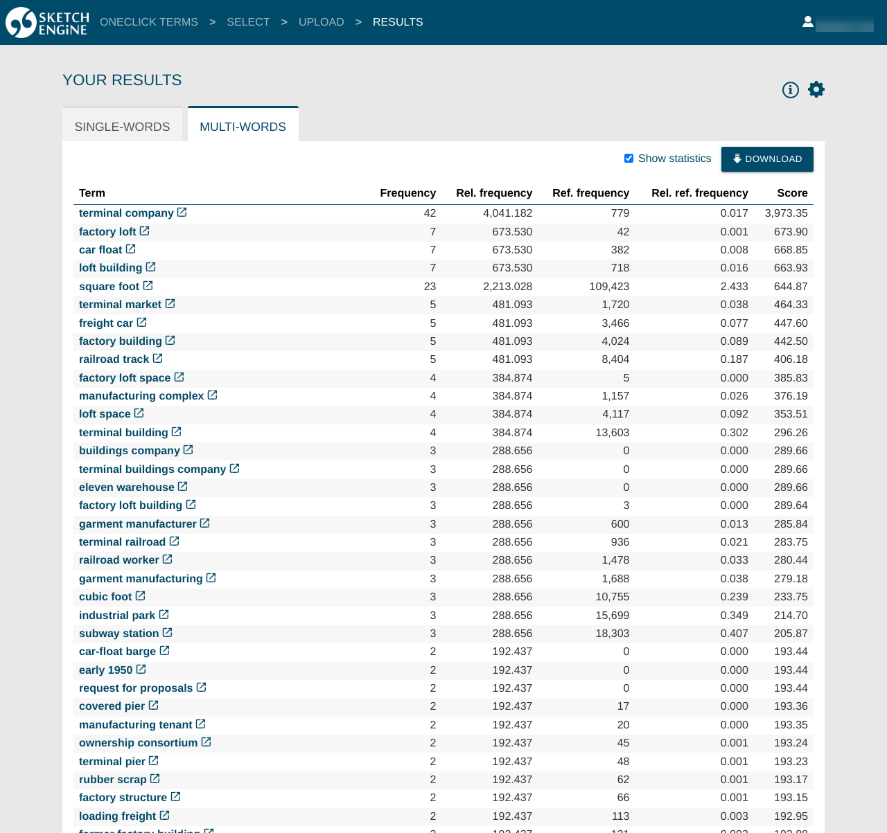 Outils d extraction de terminologie simplifier le processus d extraction de  termes - FasterCapital