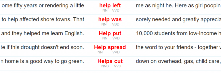 POS tags and part-of-speech tagging | Sketch Engine