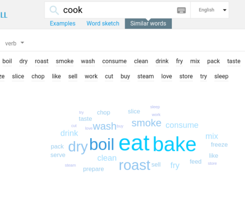 skell thesaurus cook