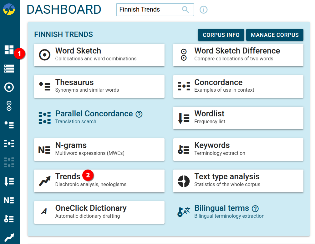 Finnish Trends