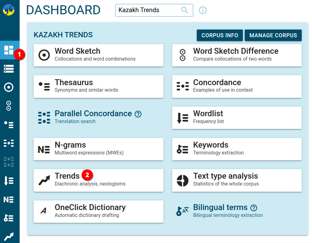 Kazakh Trends