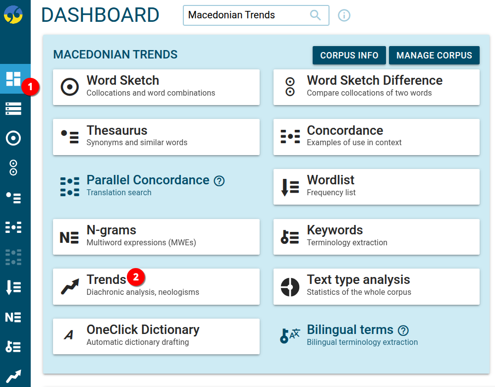 Macedonian Trends