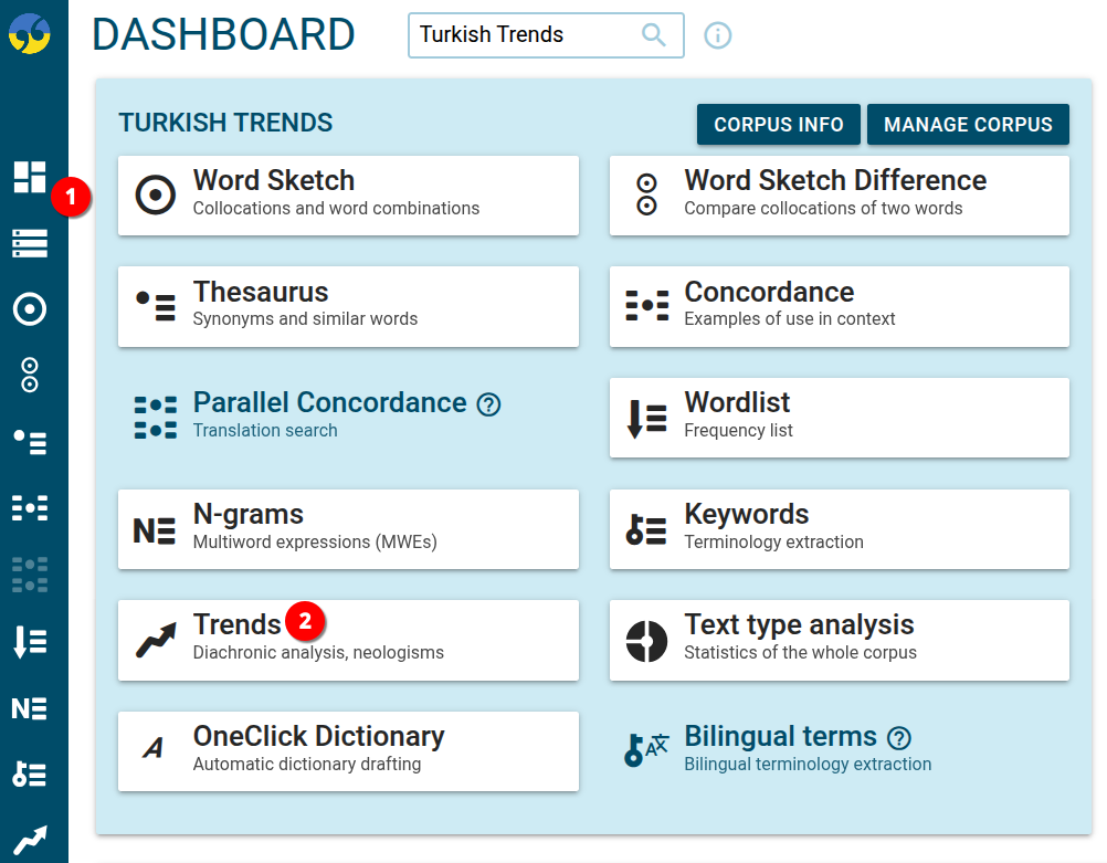 Turkish Trends